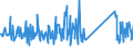 KN 73239900 /Exporte /Einheit = Preise (Euro/Tonne) /Partnerland: Tunesien /Meldeland: Eur27_2020 /73239900:Haushaltsartikel, Hauswirtschaftsartikel, und Teile Davon, aus Eisen Oder Anderem als Nichtrostendem Stahl (Ausg. aus Gusseisen Sowie Emaillierte Artikel; Kannen, Dosen und ähnl. Behälter der Pos. 7310; Abfallkörbe; Schaufeln, Korkenzieher und Andere Artikel mit Werkzeugcharakter; Schneidwaren Sowie Löffel, Schöpfkellen, Gabeln Usw. der Pos. 8211 bis 8215; Ziergegenstände; Sanitär-, Hygiene- Oder Toilettenartikel)