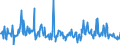 KN 73239910 /Exporte /Einheit = Preise (Euro/Tonne) /Partnerland: Griechenland /Meldeland: Europäische Union /73239910:Haushaltsartikel fr den Tischgebrauch, aus Eisen Oder Anderem als Nichtrostendem Stahl (Ausg. aus Gusseisen Sowie Emaillierte Artikel; Kannen, Dosen und Žhnl. Beh„lter der Pos. 7310; Korkenzieher, Nussknacker und Andere Waren mit Werkzeugcharakter; Schneidwaren Sowie L”ffel, Sch”pfkellen, Gabeln Usw. der Pos. 8211 bis 8215; Ziergegenst„nde)