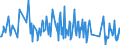 KN 73239910 /Exporte /Einheit = Preise (Euro/Tonne) /Partnerland: Island /Meldeland: Europäische Union /73239910:Haushaltsartikel fr den Tischgebrauch, aus Eisen Oder Anderem als Nichtrostendem Stahl (Ausg. aus Gusseisen Sowie Emaillierte Artikel; Kannen, Dosen und Žhnl. Beh„lter der Pos. 7310; Korkenzieher, Nussknacker und Andere Waren mit Werkzeugcharakter; Schneidwaren Sowie L”ffel, Sch”pfkellen, Gabeln Usw. der Pos. 8211 bis 8215; Ziergegenst„nde)