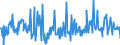 KN 73239910 /Exporte /Einheit = Preise (Euro/Tonne) /Partnerland: Slowenien /Meldeland: Europäische Union /73239910:Haushaltsartikel fr den Tischgebrauch, aus Eisen Oder Anderem als Nichtrostendem Stahl (Ausg. aus Gusseisen Sowie Emaillierte Artikel; Kannen, Dosen und Žhnl. Beh„lter der Pos. 7310; Korkenzieher, Nussknacker und Andere Waren mit Werkzeugcharakter; Schneidwaren Sowie L”ffel, Sch”pfkellen, Gabeln Usw. der Pos. 8211 bis 8215; Ziergegenst„nde)