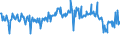 CN 73269095 /Exports /Unit = Prices (Euro/ton) /Partner: Sweden /Reporter: European Union /73269095:Sintered Articles of Iron or Steel, N.e.s.