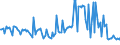 CN 74032300 /Exports /Unit = Prices (Euro/ton) /Partner: Germany /Reporter: European Union /74032300:Copper-nickel Base Alloys `cupro-nickel` or Copper-nickel-zinc Base Alloys `nickel Silver` Unwrought