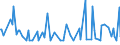 KN 74032300 /Exporte /Einheit = Preise (Euro/Tonne) /Partnerland: Schweiz /Meldeland: Europäische Union /74032300:Kupfer-nickel-legierungen `kupfernickel` Oder Kupfer-nickel-zink-legierungen `neusilber`, in Rohform