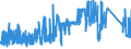 CN 74072190 /Exports /Unit = Prices (Euro/ton) /Partner: Greece /Reporter: Eur27_2020 /74072190:Profiles of Copper-zinc Base Alloys `brass`, N.e.s.