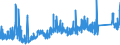 CN 74072190 /Exports /Unit = Prices (Euro/ton) /Partner: Hungary /Reporter: Eur27_2020 /74072190:Profiles of Copper-zinc Base Alloys `brass`, N.e.s.