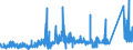 CN 74072190 /Exports /Unit = Prices (Euro/ton) /Partner: Romania /Reporter: Eur27_2020 /74072190:Profiles of Copper-zinc Base Alloys `brass`, N.e.s.