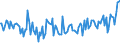 CN 74072210 /Exports /Unit = Prices (Euro/ton) /Partner: Netherlands /Reporter: European Union /74072210:Bars, Rods and Profiles of Copper-nickel Base Alloys `cupro-nickel`, N.e.s.