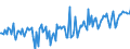 CN 74072290 /Exports /Unit = Prices (Euro/ton) /Partner: Italy /Reporter: European Union /74072290:Bars, Rods and Profiles of Copper-nickel-zinc Base Alloys `nickel Silver`, N.e.s.