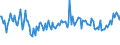 CN 74072290 /Exports /Unit = Prices (Euro/ton) /Partner: United Kingdom /Reporter: European Union /74072290:Bars, Rods and Profiles of Copper-nickel-zinc Base Alloys `nickel Silver`, N.e.s.