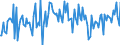 CN 74072290 /Exports /Unit = Prices (Euro/ton) /Partner: Switzerland /Reporter: European Union /74072290:Bars, Rods and Profiles of Copper-nickel-zinc Base Alloys `nickel Silver`, N.e.s.