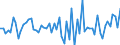 CN 74072990 /Exports /Unit = Prices (Euro/ton) /Partner: Netherlands /Reporter: European Union /74072990:Bars, Rods and Profiles of Copper Alloys, N.e.s. (Excl. Such Articles of Copper-zinc Base Alloys `brass`, Copper-nickel Base Alloys `cupro-nickel` or Copper-nickel-zinc Base Alloys `nickel Silver`)