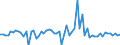 CN 74072990 /Exports /Unit = Prices (Euro/ton) /Partner: Belgium /Reporter: European Union /74072990:Bars, Rods and Profiles of Copper Alloys, N.e.s. (Excl. Such Articles of Copper-zinc Base Alloys `brass`, Copper-nickel Base Alloys `cupro-nickel` or Copper-nickel-zinc Base Alloys `nickel Silver`)