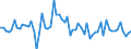 KN 74072990 /Exporte /Einheit = Preise (Euro/Tonne) /Partnerland: Finnland /Meldeland: Europäische Union /74072990:Stangen `st„be` und Profile aus Kupferlegierungen, A.n.g. (Ausg. aus Kupfer-zink-legierungen [messing], Kupfer-nickel-legierungen [kupfernickel] Oder Kupfer-nickel-zink-legierungen [neusilber])