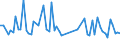 KN 74072990 /Exporte /Einheit = Preise (Euro/Tonne) /Partnerland: Ehem.jug.rep.mazed /Meldeland: Europäische Union /74072990:Stangen `st„be` und Profile aus Kupferlegierungen, A.n.g. (Ausg. aus Kupfer-zink-legierungen [messing], Kupfer-nickel-legierungen [kupfernickel] Oder Kupfer-nickel-zink-legierungen [neusilber])