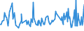 KN 74094010 /Exporte /Einheit = Preise (Euro/Tonne) /Partnerland: Tuerkei /Meldeland: Europäische Union /74094010:Bleche und B„nder, aus Kupfer-nickel-legierungen `kupfernickel`, mit Einer Dicke von > 0,15 mm (Ausg. Streckbleche und -b„nder Sowie Isolierte B„nder fr die Elektrotechnik)