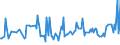 KN 74094010 /Exporte /Einheit = Preise (Euro/Tonne) /Partnerland: Hongkong /Meldeland: Europäische Union /74094010:Bleche und B„nder, aus Kupfer-nickel-legierungen `kupfernickel`, mit Einer Dicke von > 0,15 mm (Ausg. Streckbleche und -b„nder Sowie Isolierte B„nder fr die Elektrotechnik)