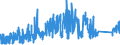 CN 74112110 /Exports /Unit = Prices (Euro/ton) /Partner: Luxembourg /Reporter: Eur27_2020 /74112110:Tubes and Pipes of Copper-zinc Base Alloys `brass`, Straight