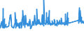 CN 74112110 /Exports /Unit = Prices (Euro/ton) /Partner: Lithuania /Reporter: Eur27_2020 /74112110:Tubes and Pipes of Copper-zinc Base Alloys `brass`, Straight