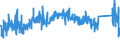 CN 74112110 /Exports /Unit = Prices (Euro/ton) /Partner: Slovenia /Reporter: Eur27_2020 /74112110:Tubes and Pipes of Copper-zinc Base Alloys `brass`, Straight