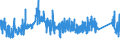 CN 75062000 /Exports /Unit = Prices (Euro/ton) /Partner: Ireland /Reporter: Eur27_2020 /75062000:Plates, Sheets, Strip and Foil, of Nickel Alloys (Excl. Expanded Plates, Sheets or Strip)