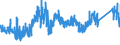 CN 75062000 /Exports /Unit = Prices (Euro/ton) /Partner: Spain /Reporter: Eur27_2020 /75062000:Plates, Sheets, Strip and Foil, of Nickel Alloys (Excl. Expanded Plates, Sheets or Strip)