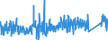 KN 75071200 /Exporte /Einheit = Preise (Euro/Tonne) /Partnerland: Deutschland /Meldeland: Eur27_2020 /75071200:Rohre aus Nickellegierungen