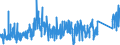 KN 75071200 /Exporte /Einheit = Preise (Euro/Tonne) /Partnerland: Belgien /Meldeland: Eur27_2020 /75071200:Rohre aus Nickellegierungen