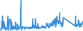 CN 76082089 /Exports /Unit = Prices (Euro/ton) /Partner: Tunisia /Reporter: Eur27_2020 /76082089:Tubes and Pipes of Aluminium Alloys (Excl. Such Products Welded or not Further Worked Than Extruded, and Hollow Profiles)