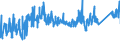 CN 76109090 /Exports /Unit = Prices (Euro/ton) /Partner: Finland /Reporter: Eur27_2020 /76109090:Structures and Parts of Structures, of Aluminium, N.e.s., and Plates, Rods, Profiles, Tubes and the Like, Prepared for use in Structures, of Aluminium, N.e.s. (Excl. Prefabricated Buildings of Heading 9406, Doors and Windows and Their Frames and Thresholds for Doors, Bridges and Bridge-sections, Towers and Lattice Masts)