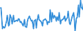 KN 79060000 /Exporte /Einheit = Preise (Euro/Tonne) /Partnerland: Luxemburg /Meldeland: Europäische Union /79060000:Rohre, Rohrformstcke, Rohrverschluástcke und Rohrverbindungsstcke, aus Zink