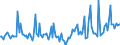 KN 79060000 /Exporte /Einheit = Preise (Euro/Tonne) /Partnerland: Oesterreich /Meldeland: Europäische Union /79060000:Rohre, Rohrformstcke, Rohrverschluástcke und Rohrverbindungsstcke, aus Zink