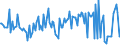 KN 80050000 /Exporte /Einheit = Preise (Euro/Tonne) /Partnerland: Belgien /Meldeland: Europäische Union /80050000:Folien und Dnne B„nder, aus Zinn `auch Bedruckt Oder auf Papier, Pappe, Kunststoff Oder Žhnl. Unterlagen`, mit Einer Dicke `ohne Unterlage` von <= 0,2 mm; Pulver und Flitter, aus Zinn (Ausg. K”rner [granalien] aus Zinn Sowie Zugeschnittener Flitter der Pos. 8308)