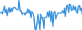 KN 80050000 /Exporte /Einheit = Preise (Euro/Tonne) /Partnerland: Vereinigte Staaten von Amerika /Meldeland: Europäische Union /80050000:Folien und Dnne B„nder, aus Zinn `auch Bedruckt Oder auf Papier, Pappe, Kunststoff Oder Žhnl. Unterlagen`, mit Einer Dicke `ohne Unterlage` von <= 0,2 mm; Pulver und Flitter, aus Zinn (Ausg. K”rner [granalien] aus Zinn Sowie Zugeschnittener Flitter der Pos. 8308)