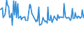 KN 80050000 /Exporte /Einheit = Preise (Euro/Tonne) /Partnerland: Suedkorea /Meldeland: Europäische Union /80050000:Folien und Dnne B„nder, aus Zinn `auch Bedruckt Oder auf Papier, Pappe, Kunststoff Oder Žhnl. Unterlagen`, mit Einer Dicke `ohne Unterlage` von <= 0,2 mm; Pulver und Flitter, aus Zinn (Ausg. K”rner [granalien] aus Zinn Sowie Zugeschnittener Flitter der Pos. 8308)