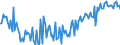 KN 80050000 /Exporte /Einheit = Preise (Euro/Tonne) /Partnerland: Extra-eur /Meldeland: Europäische Union /80050000:Folien und Dnne B„nder, aus Zinn `auch Bedruckt Oder auf Papier, Pappe, Kunststoff Oder Žhnl. Unterlagen`, mit Einer Dicke `ohne Unterlage` von <= 0,2 mm; Pulver und Flitter, aus Zinn (Ausg. K”rner [granalien] aus Zinn Sowie Zugeschnittener Flitter der Pos. 8308)