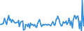 KN 8005 /Exporte /Einheit = Preise (Euro/Tonne) /Partnerland: Ver.koenigreich /Meldeland: Europäische Union /8005:Folien und Dnne B„nder, aus Zinn 'auch Bedruckt Oder auf Papier, Pappe, Kunststoff Oder Žhnl. Unterlagen', mit Einer Dicke 'ohne Unterlage' von <= 0,2 mm; Pulver und Flitter, aus Zinn (Ausg. K”rner [granalien] aus Zinn Sowie Zugeschnittener Flitter der Pos. 8308)