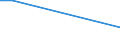 KN 8005 /Exporte /Einheit = Preise (Euro/Tonne) /Partnerland: Kuba /Meldeland: Europäische Union /8005:Folien und Dnne B„nder, aus Zinn 'auch Bedruckt Oder auf Papier, Pappe, Kunststoff Oder Žhnl. Unterlagen', mit Einer Dicke 'ohne Unterlage' von <= 0,2 mm; Pulver und Flitter, aus Zinn (Ausg. K”rner [granalien] aus Zinn Sowie Zugeschnittener Flitter der Pos. 8308)