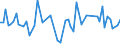 KN 80070030 /Exporte /Einheit = Preise (Euro/Tonne) /Partnerland: Griechenland /Meldeland: Europäische Union /80070030:Folien und Dnne B„nder, aus Zinn `auch Bedruckt Oder auf Papier, Pappe, Kunststoff Oder Žhnl. Unterlagen`, mit Einer Dicke `ohne Unterlage` von <= 0,2 mm; Pulver und Flitter, aus Zinn (Ausg. K”rner [granalien] aus Zinn Sowie Zugeschnittener Flitter der Pos. 8308)