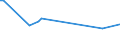 KN 80070030 /Exporte /Einheit = Preise (Euro/Tonne) /Partnerland: Luxemburg /Meldeland: Europäische Union /80070030:Folien und Dnne B„nder, aus Zinn `auch Bedruckt Oder auf Papier, Pappe, Kunststoff Oder Žhnl. Unterlagen`, mit Einer Dicke `ohne Unterlage` von <= 0,2 mm; Pulver und Flitter, aus Zinn (Ausg. K”rner [granalien] aus Zinn Sowie Zugeschnittener Flitter der Pos. 8308)