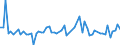 KN 80070030 /Exporte /Einheit = Preise (Euro/Tonne) /Partnerland: Schweiz /Meldeland: Europäische Union /80070030:Folien und Dnne B„nder, aus Zinn `auch Bedruckt Oder auf Papier, Pappe, Kunststoff Oder Žhnl. Unterlagen`, mit Einer Dicke `ohne Unterlage` von <= 0,2 mm; Pulver und Flitter, aus Zinn (Ausg. K”rner [granalien] aus Zinn Sowie Zugeschnittener Flitter der Pos. 8308)