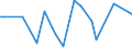 KN 80070030 /Exporte /Einheit = Preise (Euro/Tonne) /Partnerland: Israel /Meldeland: Europäische Union /80070030:Folien und Dnne B„nder, aus Zinn `auch Bedruckt Oder auf Papier, Pappe, Kunststoff Oder Žhnl. Unterlagen`, mit Einer Dicke `ohne Unterlage` von <= 0,2 mm; Pulver und Flitter, aus Zinn (Ausg. K”rner [granalien] aus Zinn Sowie Zugeschnittener Flitter der Pos. 8308)