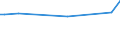 KN 80070030 /Exporte /Einheit = Preise (Euro/Tonne) /Partnerland: Thailand /Meldeland: Europäische Union /80070030:Folien und Dnne B„nder, aus Zinn `auch Bedruckt Oder auf Papier, Pappe, Kunststoff Oder Žhnl. Unterlagen`, mit Einer Dicke `ohne Unterlage` von <= 0,2 mm; Pulver und Flitter, aus Zinn (Ausg. K”rner [granalien] aus Zinn Sowie Zugeschnittener Flitter der Pos. 8308)