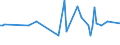 KN 81019500 /Exporte /Einheit = Preise (Euro/Tonne) /Partnerland: Japan /Meldeland: Europäische Union /81019500:Stangen `st„be` (Ausg. nur Gesinterte), Profile, Bleche, B„nder und Folien, aus Wolfram, A.n.g.