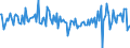 CN 81019900 /Exports /Unit = Prices (Euro/ton) /Partner: France /Reporter: European Union /81019900:Articles of Tungsten, N.e.s.