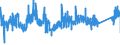 CN 8108 /Exports /Unit = Prices (Euro/ton) /Partner: Germany /Reporter: Eur27_2020 /8108:Titanium and Articles Thereof, N.e.s.; Titanium Waste and Scrap (Excl. ash and Residues Containing Titanium)