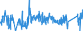 CN 8113 /Exports /Unit = Prices (Euro/ton) /Partner: Slovakia /Reporter: Eur27_2020 /8113:Cermets and Articles Thereof, N.e.s.; Waste and Scrap of Cermets (Excl. ash and Residues Containing Cermets)