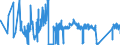 CN 8113 /Exports /Unit = Prices (Euro/ton) /Partner: Hungary /Reporter: Eur27_2020 /8113:Cermets and Articles Thereof, N.e.s.; Waste and Scrap of Cermets (Excl. ash and Residues Containing Cermets)