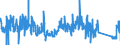 KN 81 /Exporte /Einheit = Preise (Euro/Tonne) /Partnerland: Spanien /Meldeland: Eur27_2020 /81:Andere Unedle Metalle; Cermets; Waren Daraus