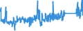 CN 82014000 /Exports /Unit = Prices (Euro/ton) /Partner: Hungary /Reporter: Eur27_2020 /82014000:Axes, Billhooks and Similar Hewing Tools, With Working Parts of Base Metal (Excl. ice Axes)