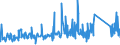 CN 82014000 /Exports /Unit = Prices (Euro/ton) /Partner: For.jrep.mac /Reporter: Eur27_2020 /82014000:Axes, Billhooks and Similar Hewing Tools, With Working Parts of Base Metal (Excl. ice Axes)